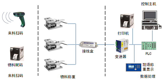 无标题1.png